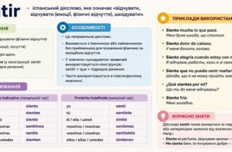 Дієслово sentir в іспанській мові: значення, особливості та приклади використання