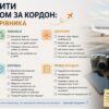 Що перевірити перед виїздом за кордон: чек-ліст мандрівника